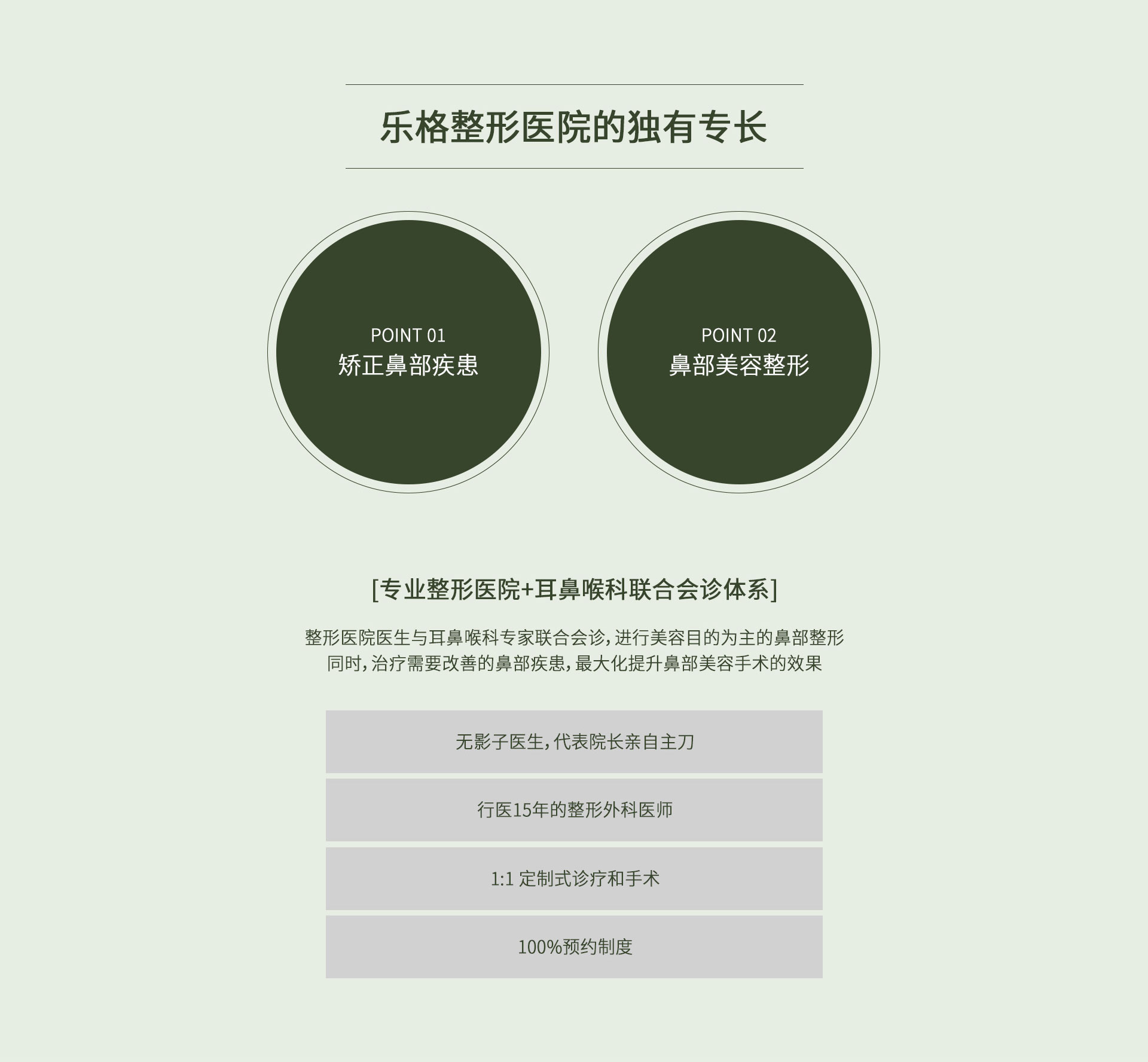 乐格整形外科独有的专长