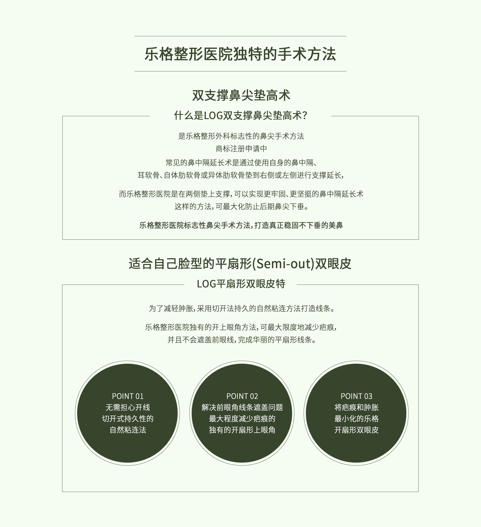乐格整形医院独特的手术方法
