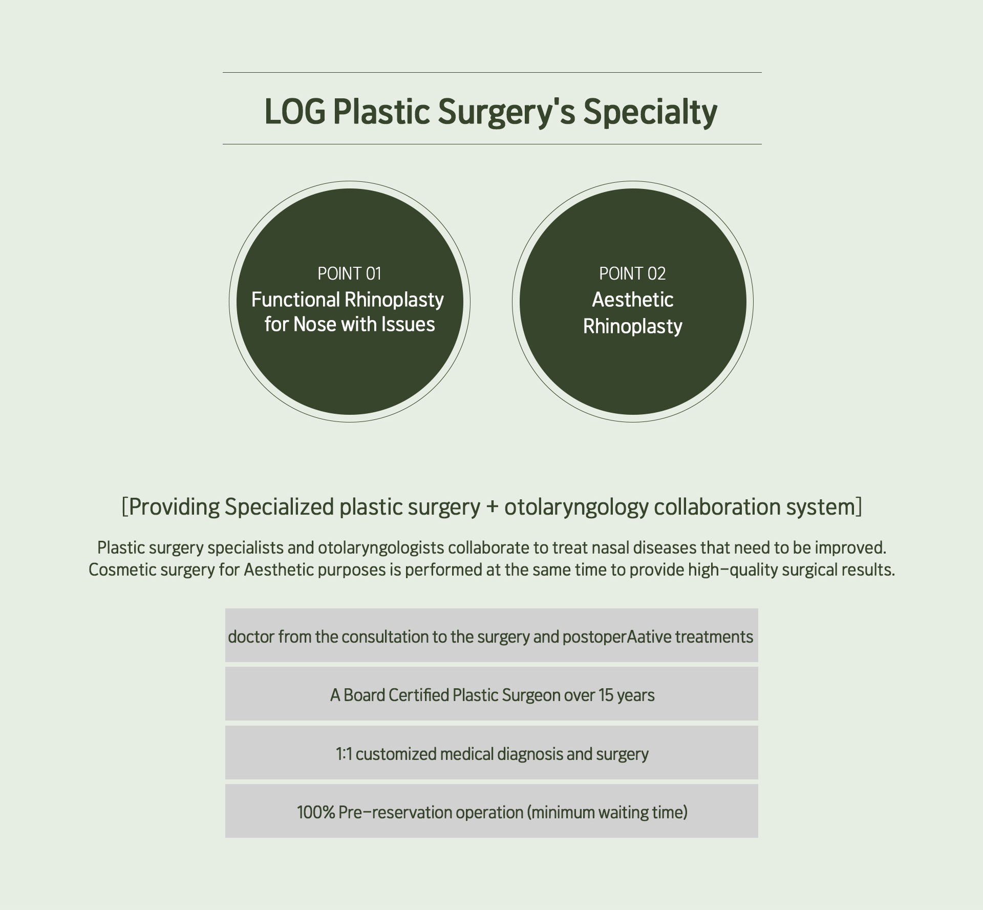 LOG Plastic Surgery's Specialty