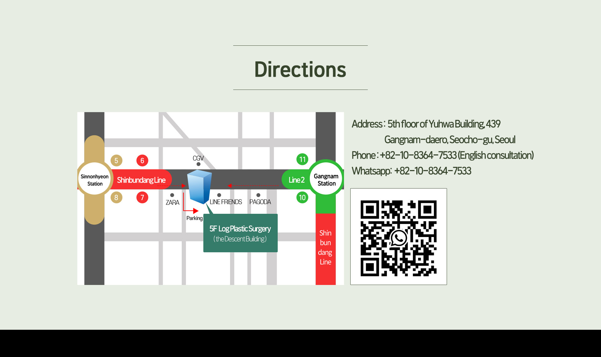 Directions