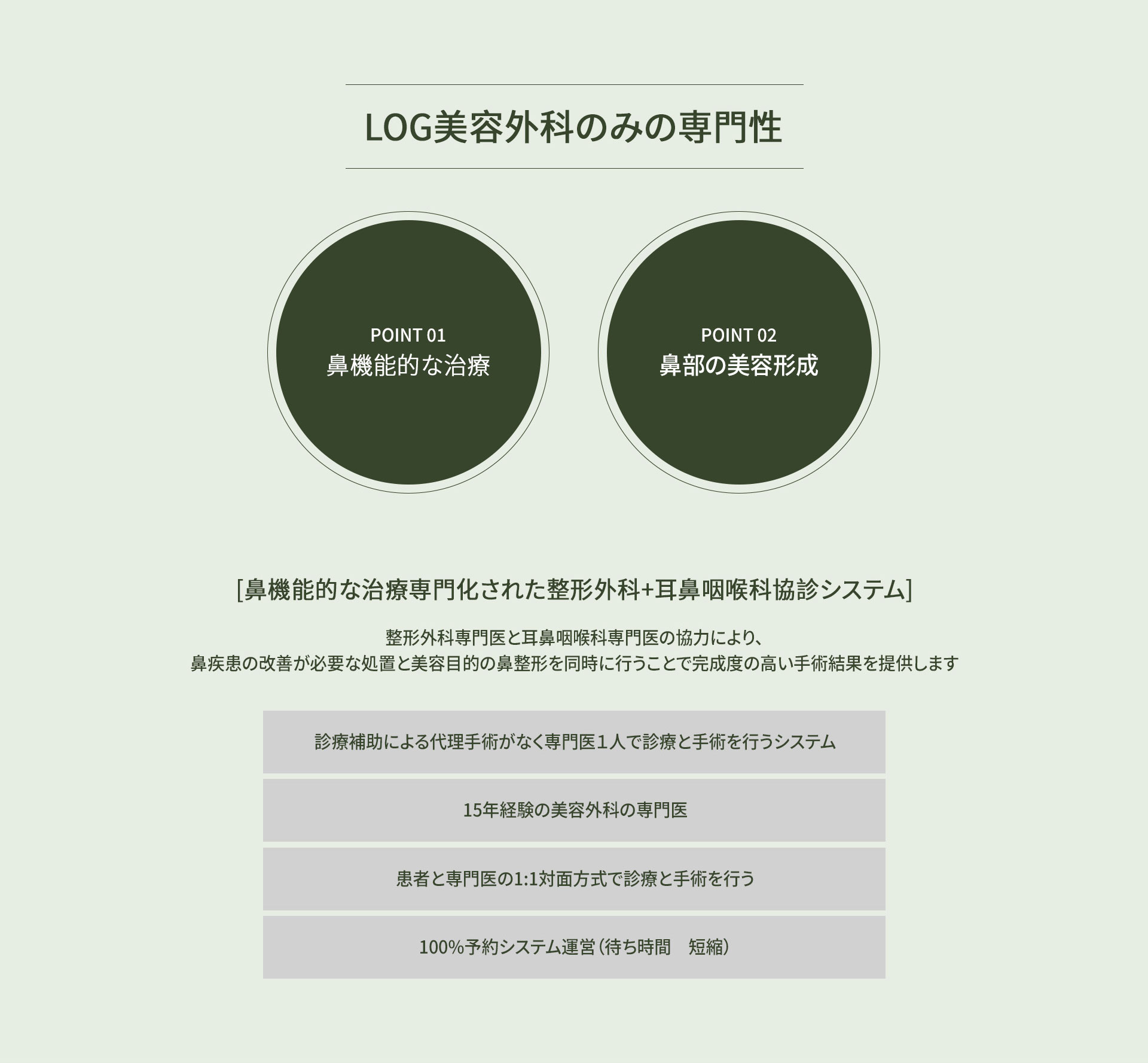 LOG美容外科のみの専門性